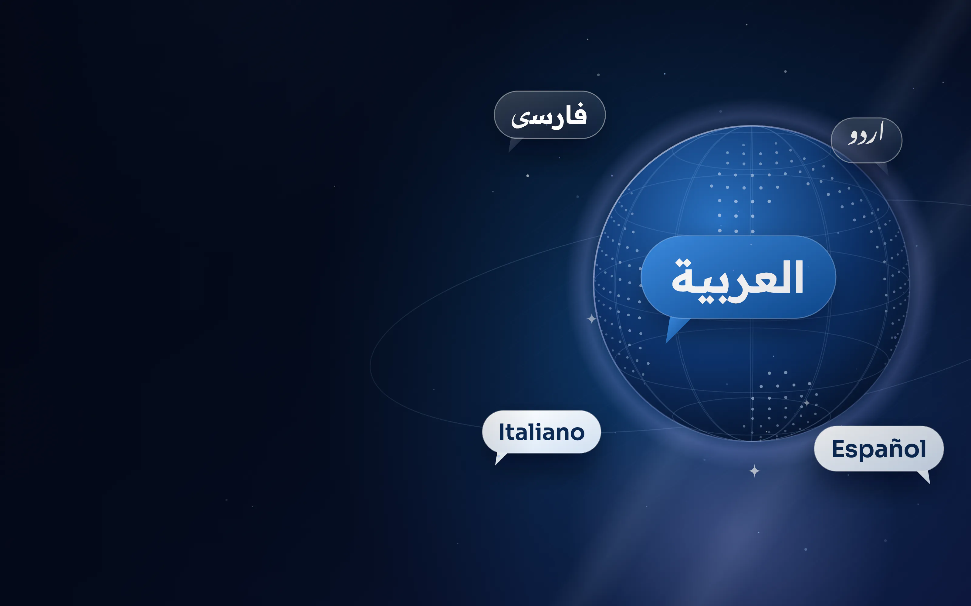 Arabic speech bubble around a globe, surrounded by Persian, Urdu, Italian, Spanish language samples