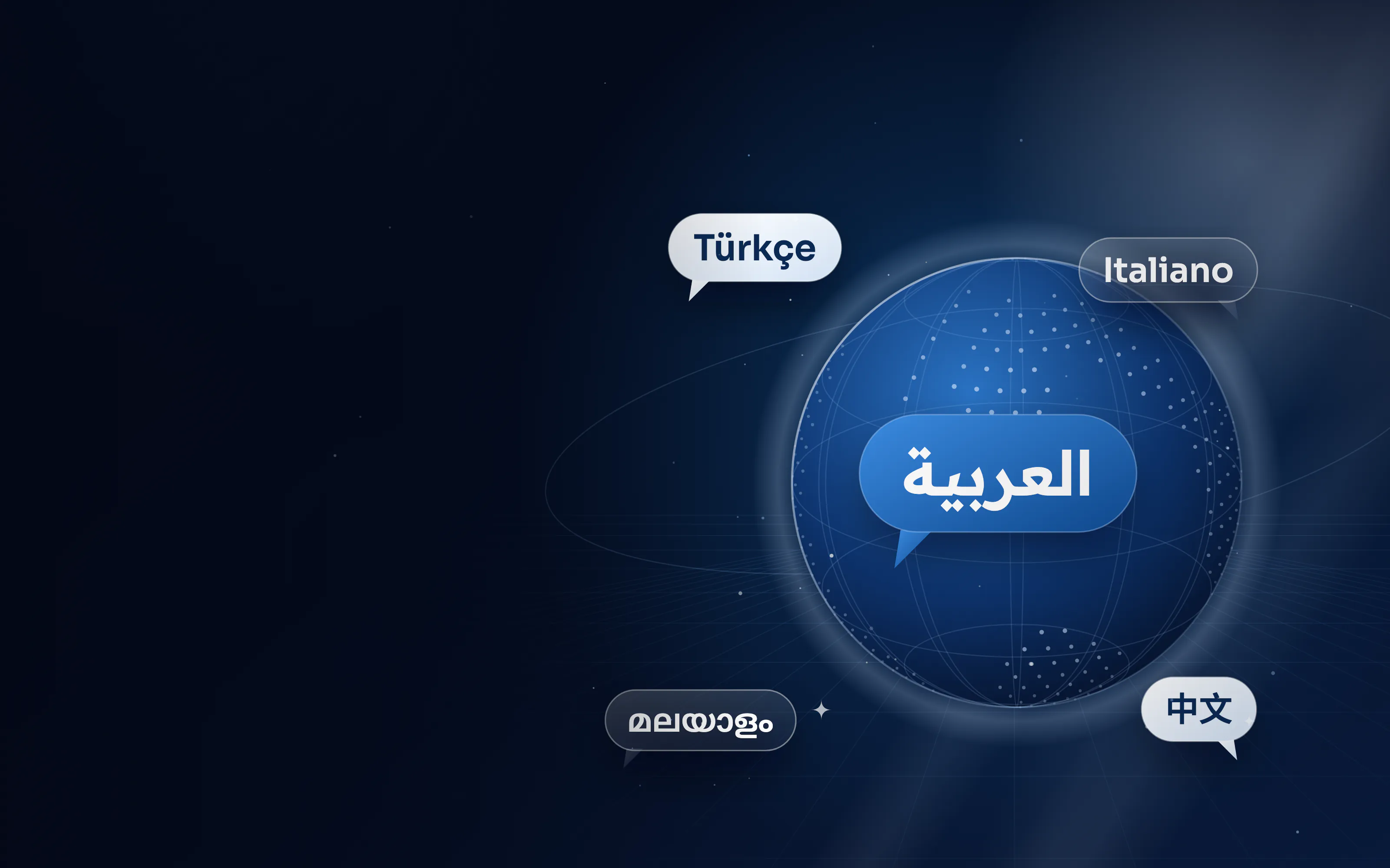 Arabic speech bubble around a globe, surrounded by Turkish, Italian, Malayalam, Chinese language samples
