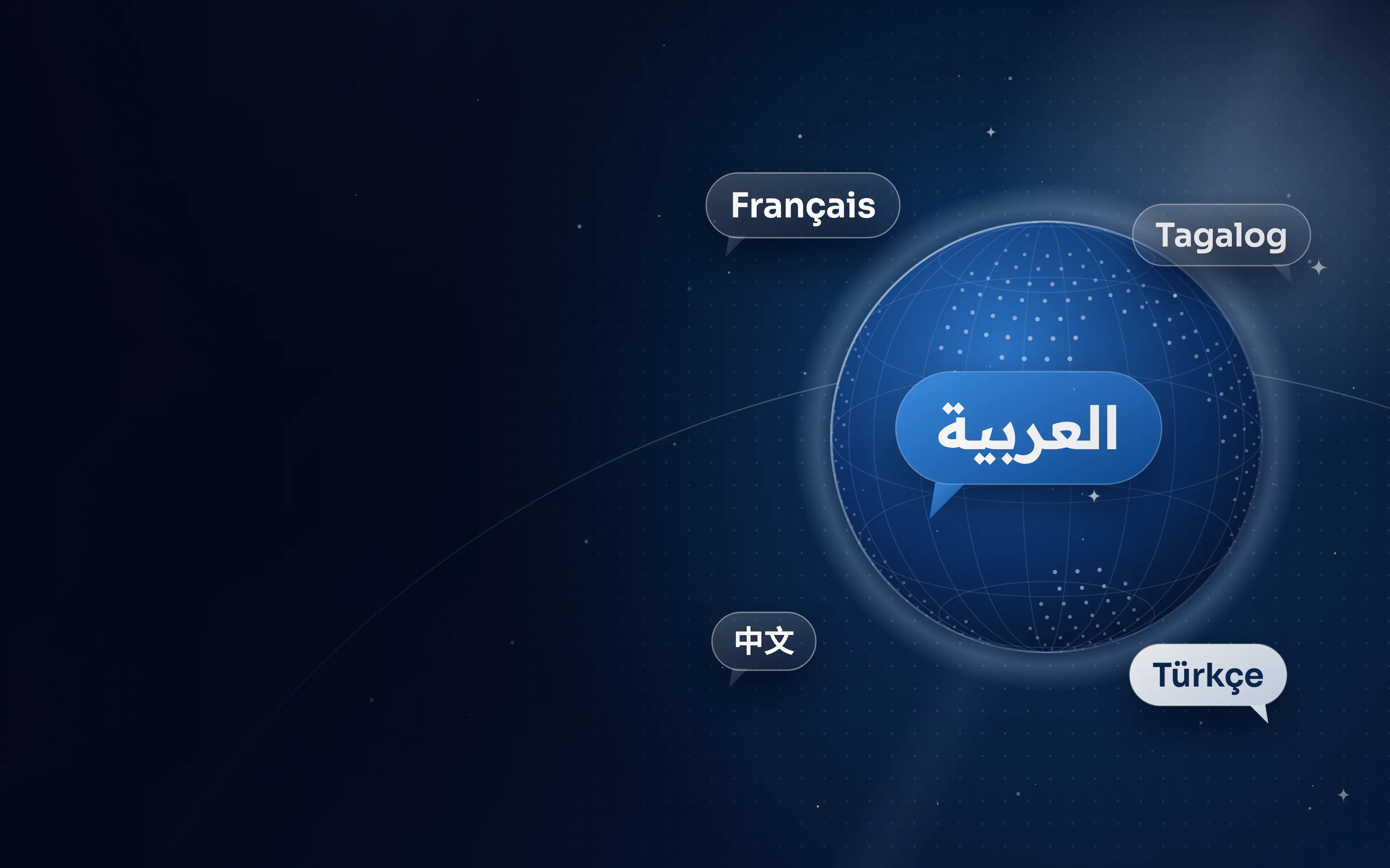 Arabic speech bubble around a globe, surrounded by French, Tagalog, Chinese, Turkish language samples